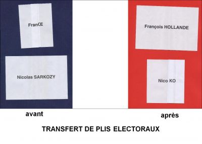 Transfert_de_plis_electoraux.JPG